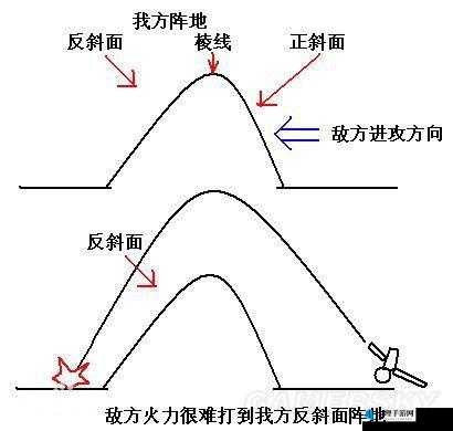 绝地求生大逃杀中高效跳窗户技巧与实战应用方法