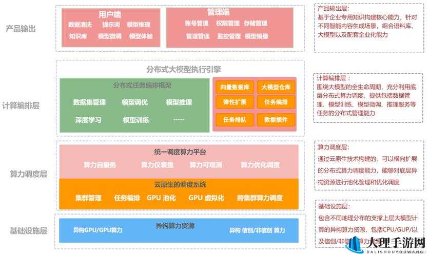 yandex 网页：从搜索到人工智能的全面探索